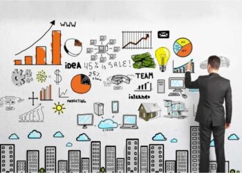 Entrepreneurship 101