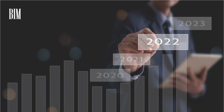 Navigating the Post-Pandemic Market